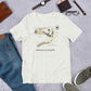 Allosaurus Skull Anatomy T-shirt - Fossil Crates Shirts & Tops